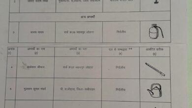 सहसपुर लोहारा नगर पंचायत उपचुनाव : अध्यक्ष पद के लिए 6 प्रत्याशी मैदान में, चुनावी मुकाबला रोचक IMG 20260521 WA0043